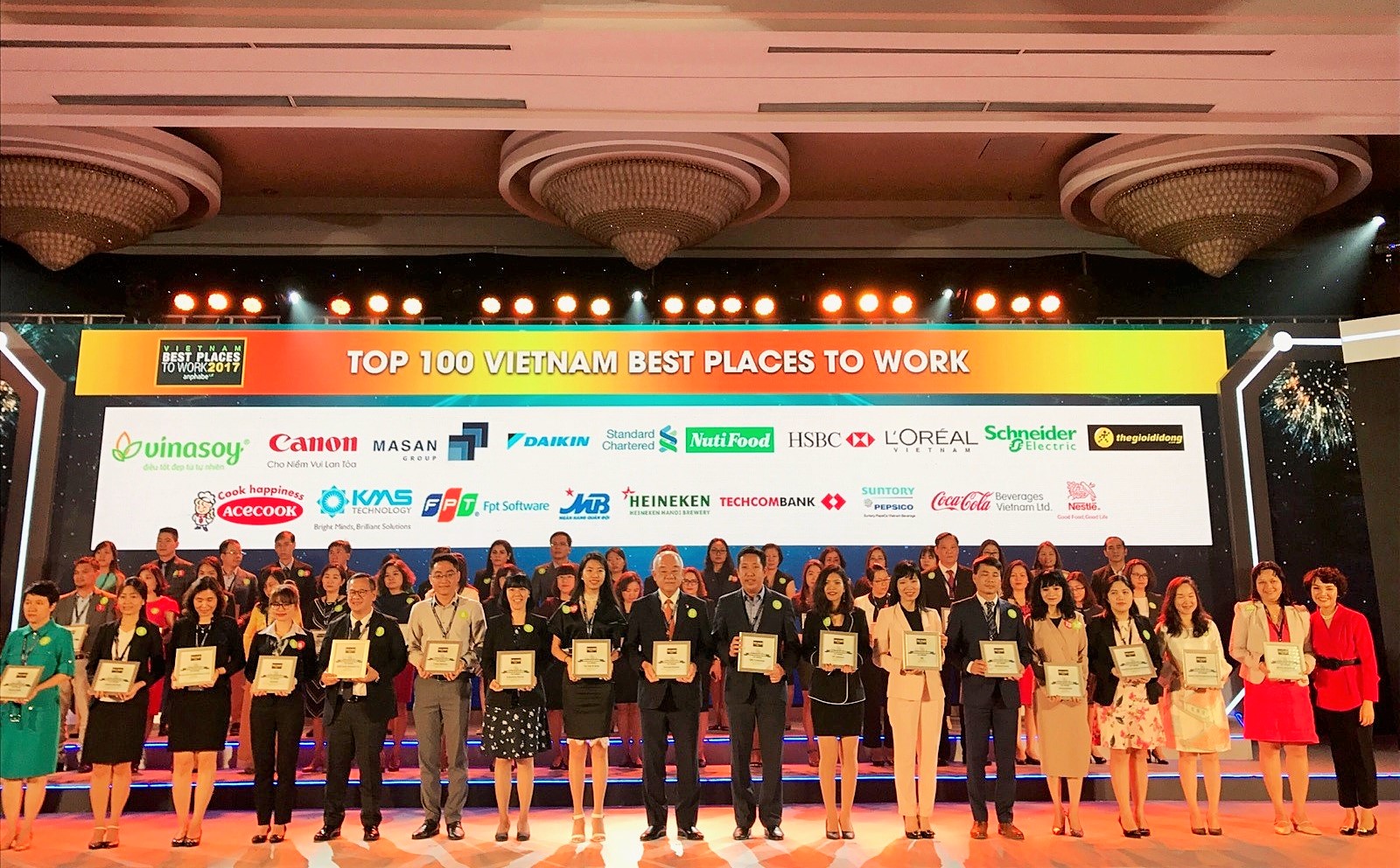 Techcombank liên tiếp tăng bậc trong bảng xếp hạng “Top 100 nơi làm việc tốt nhất Việt Nam”